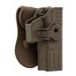 Holster rigide Quick Release pour pistolet type Glock 17 Droitier