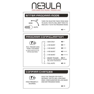 Réplique AEG MK18 Gen 3 Noir Lancer Tactical