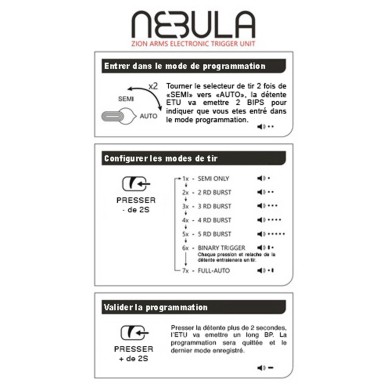 Réplique Zion Arms PW9 Garde main long noir